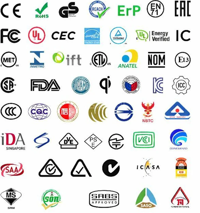 International Certificering & Test Service fra Huak